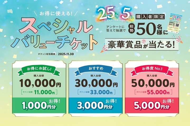 【Re.Ra.ku】メディロム創業25周年×Nasdaq上場5周年、感謝を込めたANNIVERSARYキャンペーン開催！